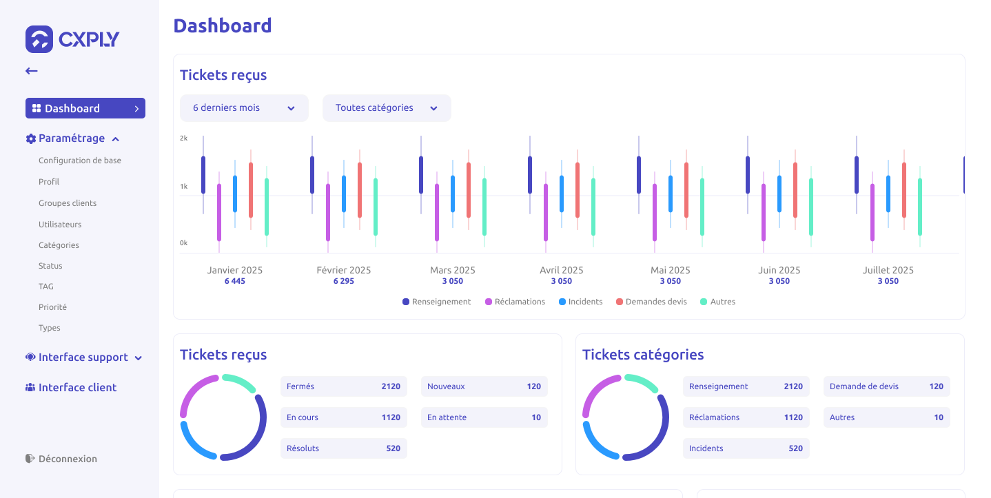 CXPLY Ticketing
